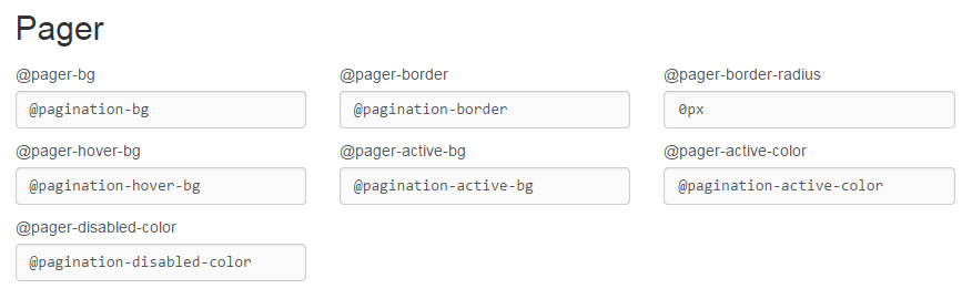 Изменение радиуса компонента Pager