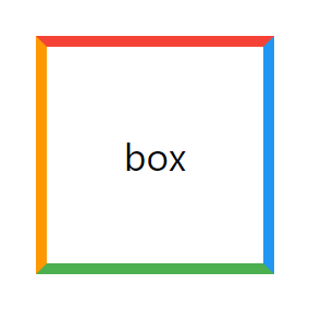 Использование CSS-свойства border-color для установки каждой границы элемента отдельного цвета