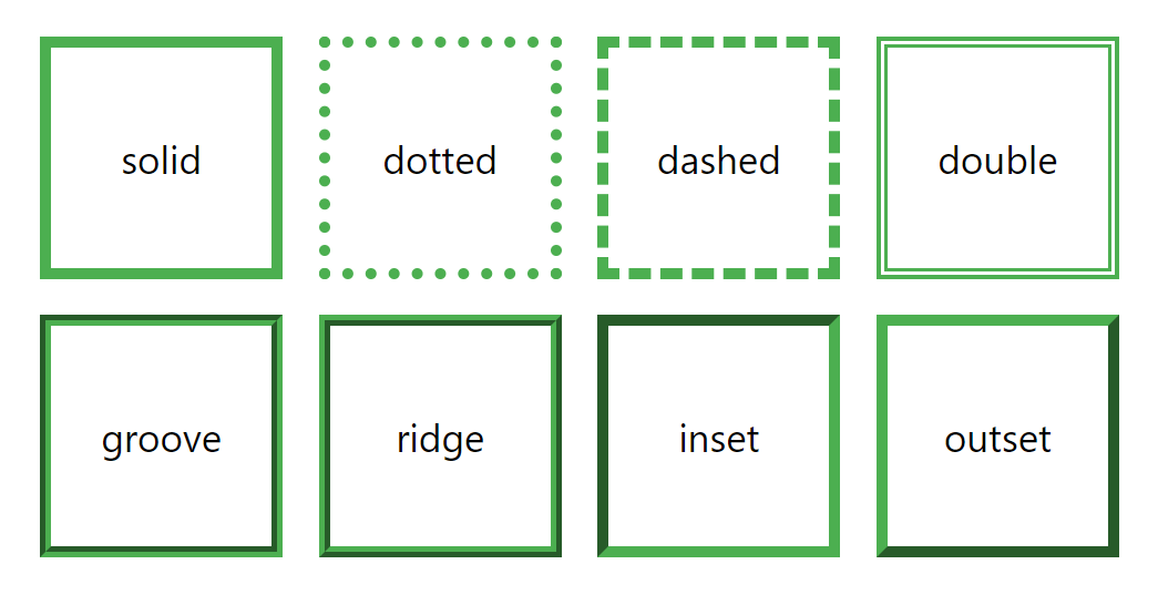 Задание типа линиям границы с помощью CSS-свойства border-style