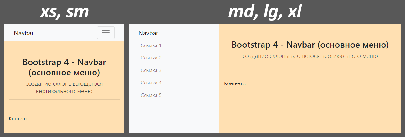 Bootstrap 4 Navbar - Вертикальное схлопывающеесяы меню для сайта