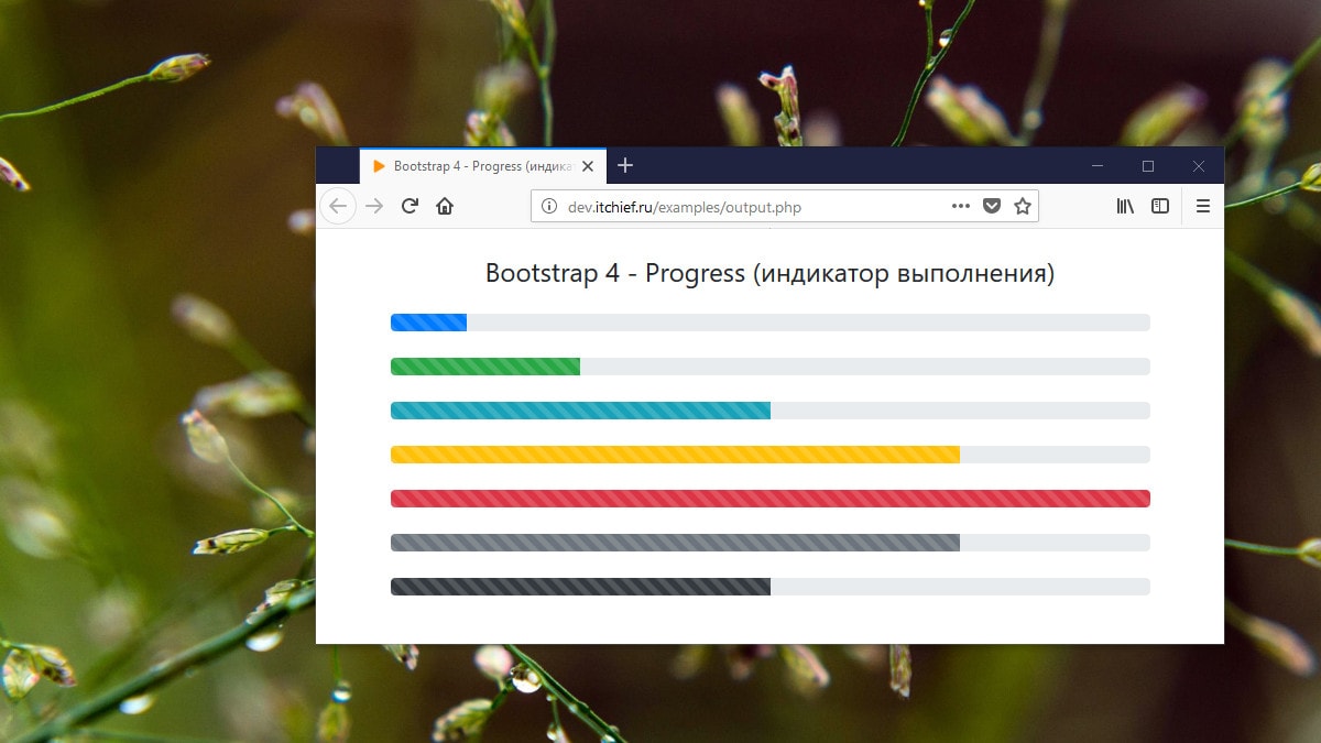 Bootstrap - Progress (индикаторы выполнения)