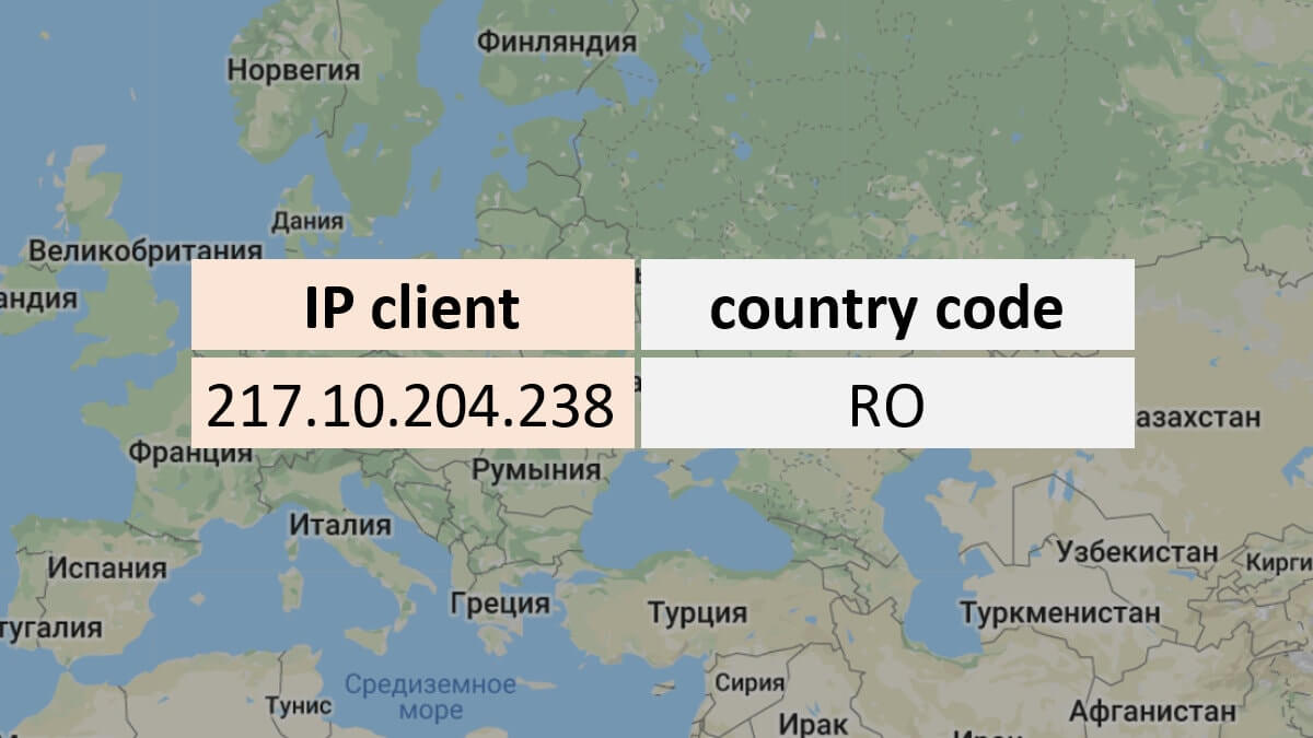 Как в PHP узнать IP пользователя и определить его страну?