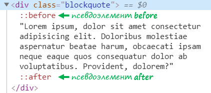 CSS псевдоэлементы after и before
