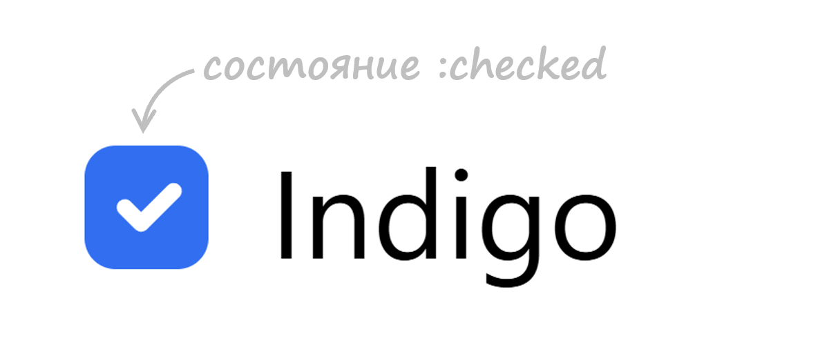 Кастомизация чекбоксов и радиокнопок c помощью CSS · ИТ Шеф
