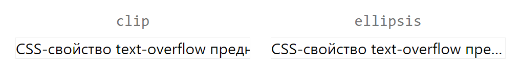 CSS-свойство text-overflow с помощью которого мы можем определить, как должен обрезаться текст, который выходит за границу элемента