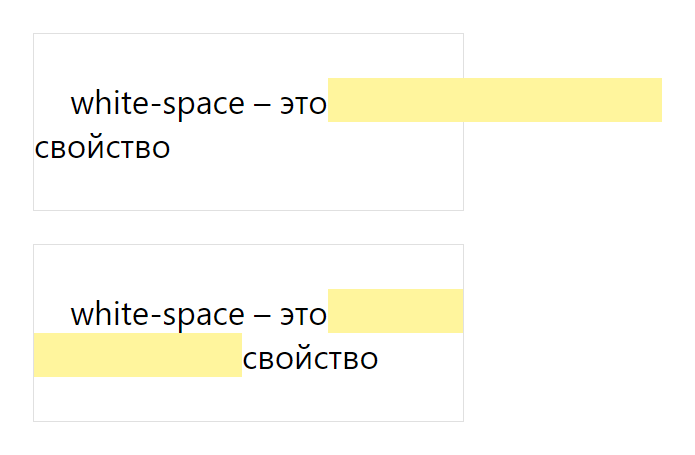 CSS-свойство white-space: break-spaces