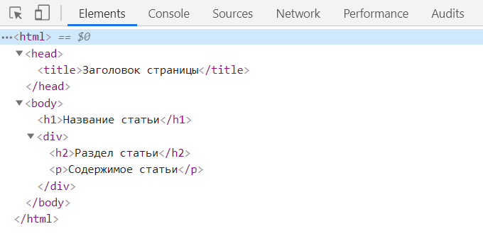 Представление DOM-дерева в виде HTML-кода в браузере Chrome
