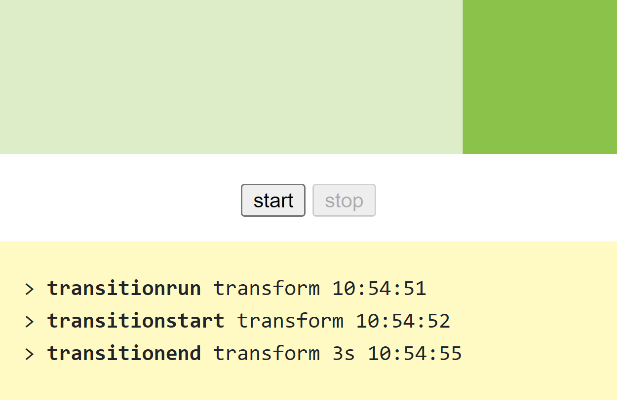 Пример обработки событий CSS-переходов transitionrun, transitionstart, transitionend и transitioncancel в JavaScript