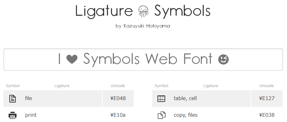 Иконки в формате шрифта Ligature symbols