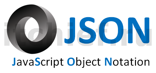 JavaScript – Что такое JSON