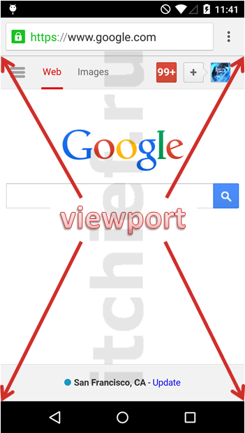 Viewport (экран смартфона)