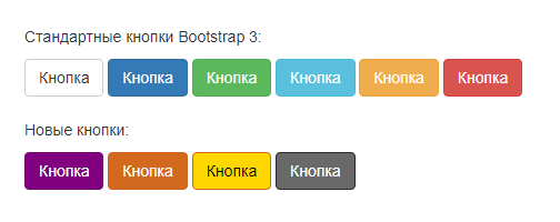 Bootstrap 3 - Добавление новых кнопок