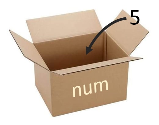 Переменная в JavaScript, которую для простоты понимания, рассматриваем как коробку