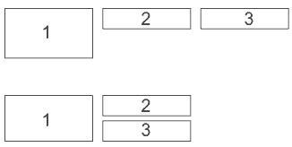 Схема размещения элементов для flexbox